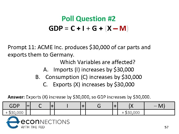 Poll Question #2 GDP = C + I + G + (X M) Prompt