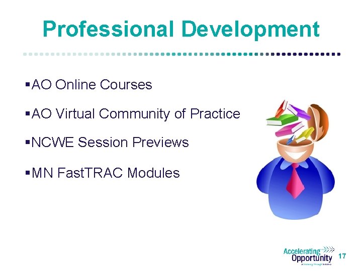 Professional Development §AO Online Courses §AO Virtual Community of Practice §NCWE Session Previews §MN