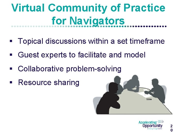 Virtual Community of Practice for Navigators § Topical discussions within a set timeframe §