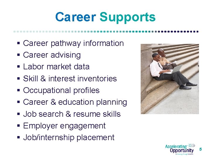 Career Supports § § § § § Career pathway information Career advising Labor market