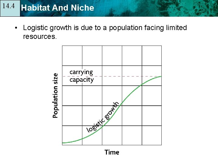 14. 4 14. 1 Habitat And Niche • Logistic growth is due to a