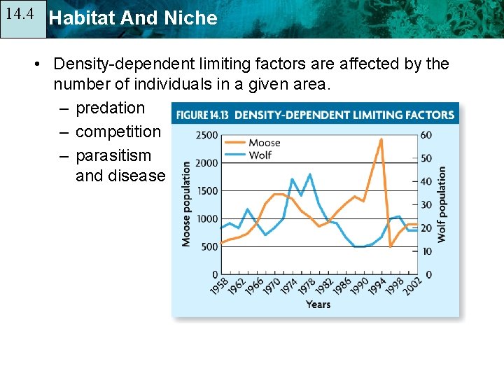 14. 4 14. 1 Habitat And Niche • Density-dependent limiting factors are affected by