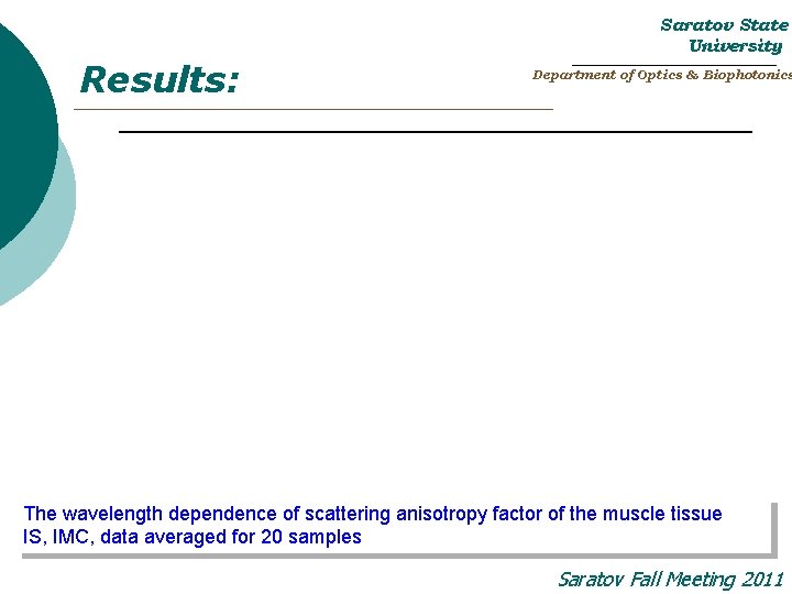 Saratov State University Results: _________________________ Department of Optics & Biophotonics The wavelength dependence of