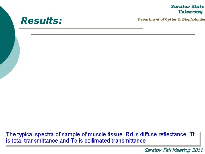 Saratov State University Results: _________________________ Department of Optics & Biophotonics The typical spectra of