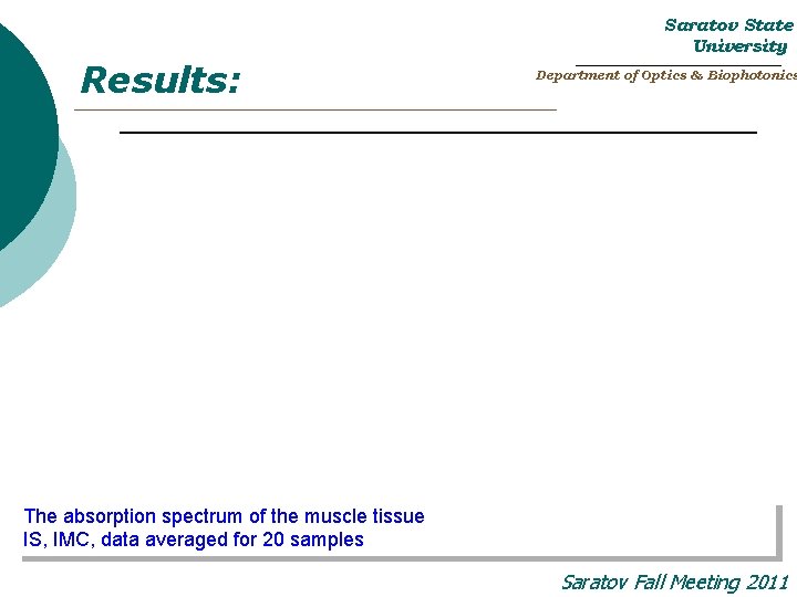 Saratov State University Results: _________________________ Department of Optics & Biophotonics The absorption spectrum of