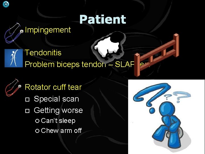 Impingement Patient Tendonitis Problem biceps tendon – SLAP tear Rotator cuff tear Special scan