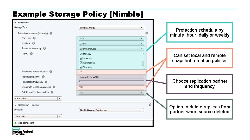 Example Storage Policy [Nimble] Protection schedule by minute, hour, daily or weekly Can set