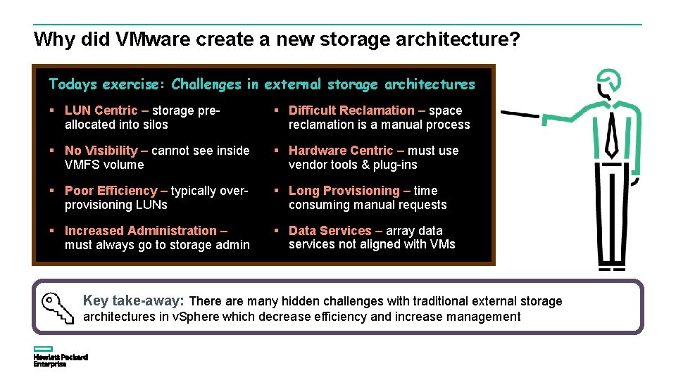 Why did VMware create a new storage architecture? Todays exercise: Challenges in external storage