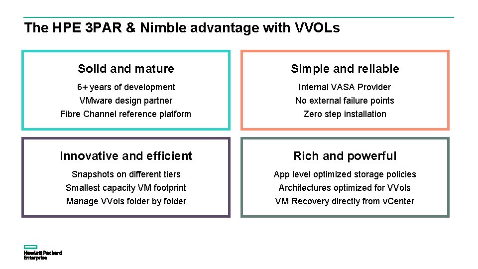 The HPE 3 PAR & Nimble advantage with VVOLs Solid and mature Simple and