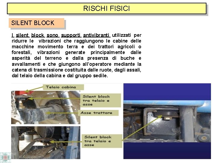 RISCHI FISICI SILENT BLOCK I silent block sono supporti antivibranti utilizzati per ridurre le