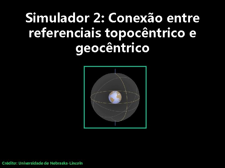 Simulador 2: Conexão entre referenciais topocêntrico e geocêntrico Crédito: Universidade de Nebraska-Lincoln 