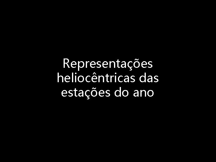 Representações heliocêntricas das estações do ano 