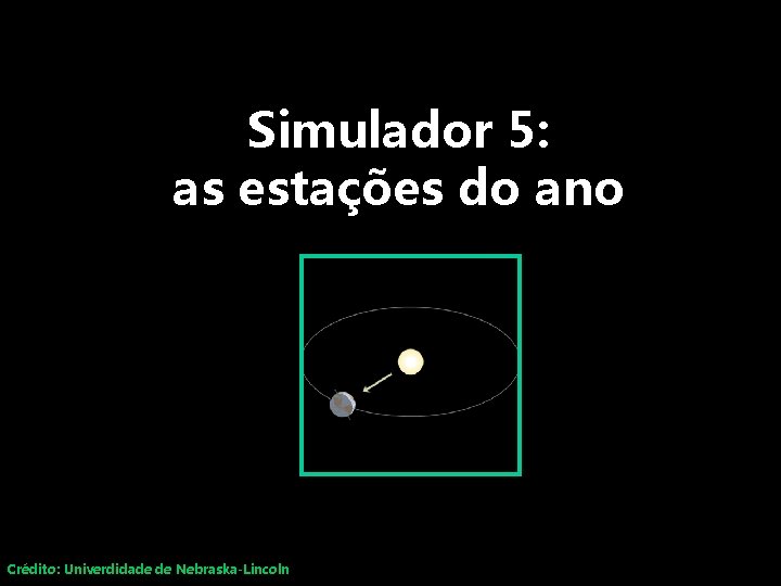 Simulador 5: as estações do ano Crédito: Univerdidade de Nebraska-Lincoln 