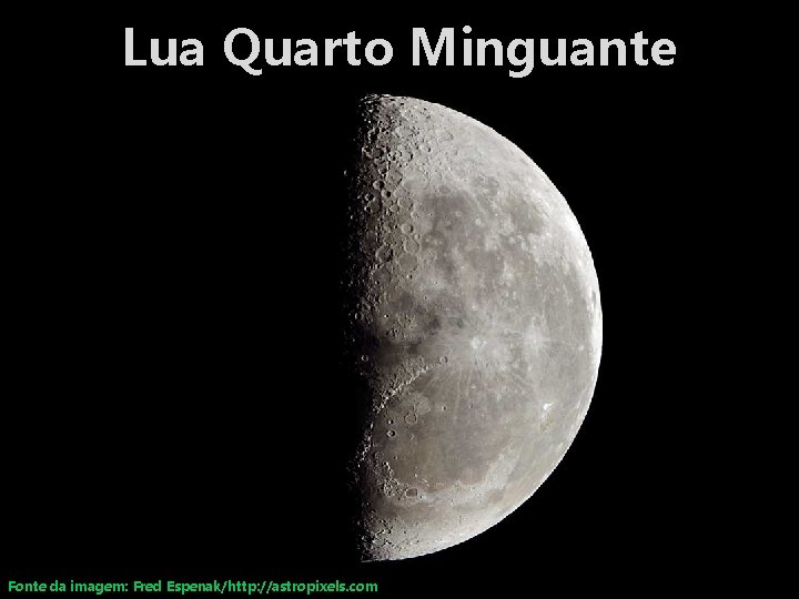 Lua Quarto Minguante Fonte da imagem: Fred Espenak/http: //astropixels. com 