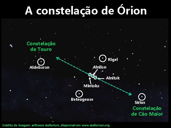 A constelação de Órion Constelação de Touro Rigel Aldebaran Alnilan Alnitak Mintaka Beteugeuse Sírius