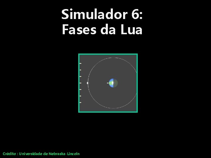 Simulador 6: Fases da Lua Crédito : Universidade de Nebraska-Lincoln 