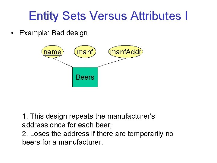 Entity Sets Versus Attributes I • Example: Bad design name manf. Addr Beers 1.