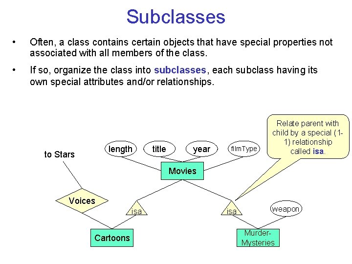 Subclasses • Often, a class contains certain objects that have special properties not associated