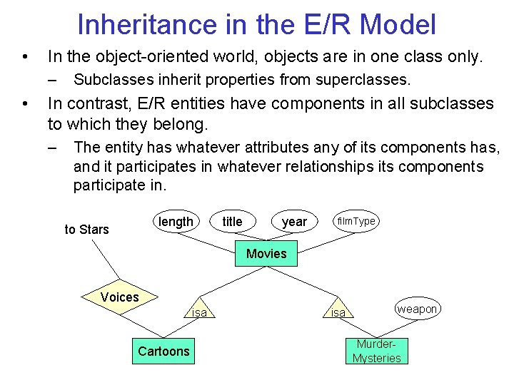 Inheritance in the E/R Model • In the object-oriented world, objects are in one