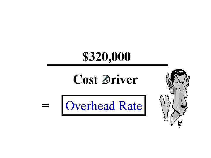 $320, 000 Cost Driver = Overhead Rate 