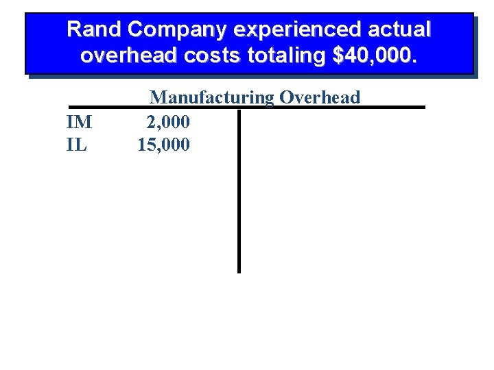 Rand Company experienced actual overhead costs totaling $40, 000. IM IL Manufacturing Overhead 2,