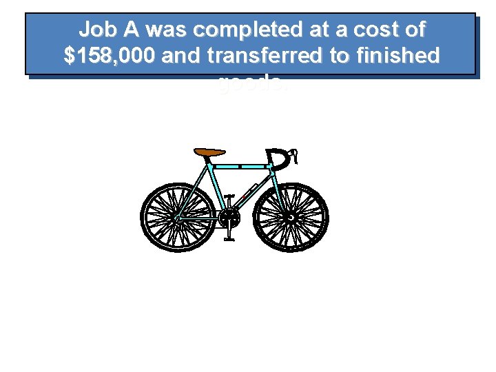 Job A was completed at a cost of Overhead $158, 000 Manufacturing and transferred