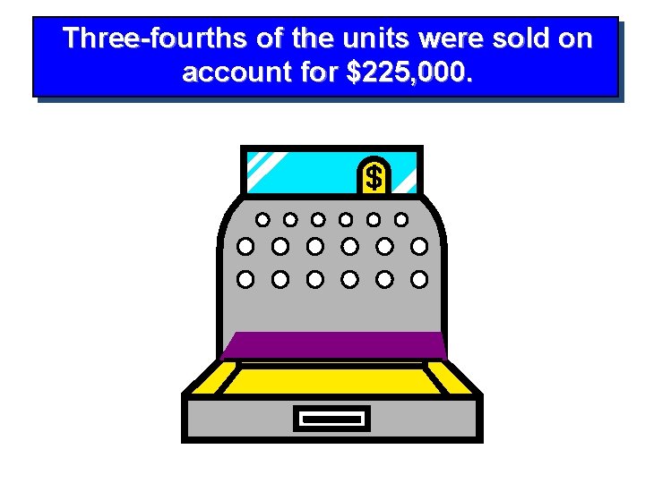 Three-fourths of the units were sold on Manufacturing Overhead account for $225, 000. 