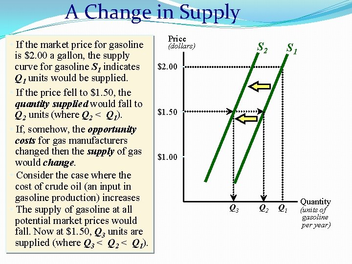 A Change in Supply Price • If the market price for gasoline (dollars) is