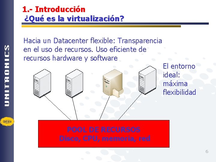 1. - Introducción ¿Qué es la virtualización? Hacia un Datacenter flexible: Transparencia en el