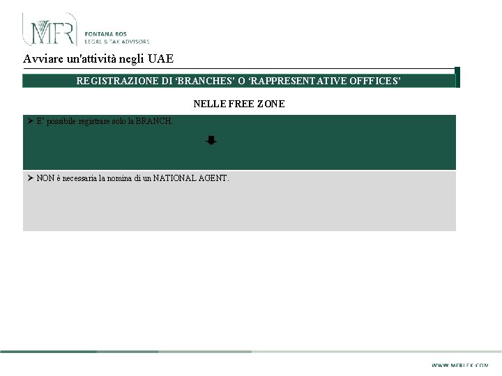 Avviare un'attività negli UAE REGISTRAZIONE DI ‘BRANCHES’ O ‘RAPPRESENTATIVE OFFFICES’ NELLE FREE ZONE Ø