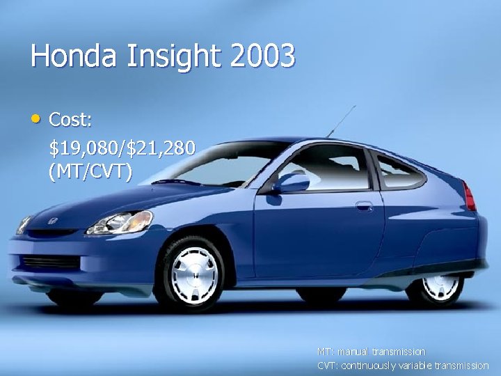 Honda Insight 2003 • Cost: $19, 080/$21, 280 (MT/CVT) MT: manual transmission CVT: continuously