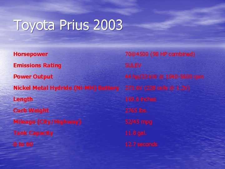Toyota Prius 2003 Horsepower 70@4500 (98 HP combined) Emissions Rating SULEV Power Output 44