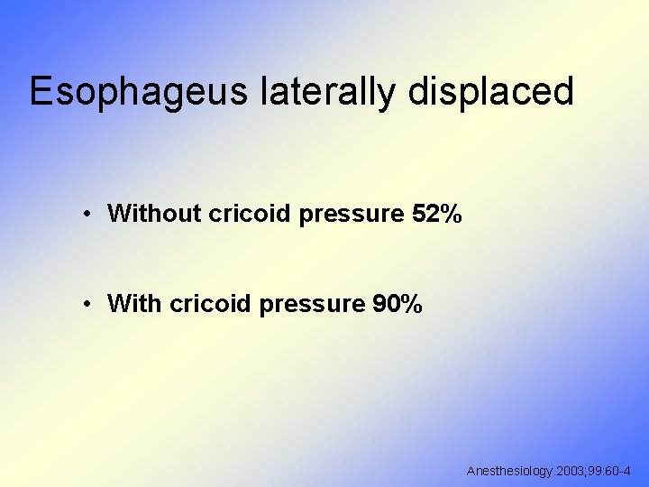 Esophageus laterally displaced • Without cricoid pressure 52% • With cricoid pressure 90% Anesthesiology.