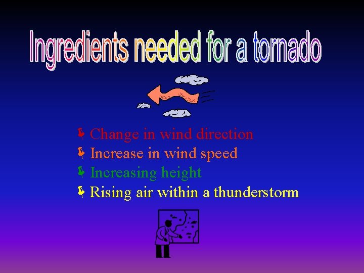 ëChange in wind direction ëIncrease in wind speed ëIncreasing height ëRising air within a