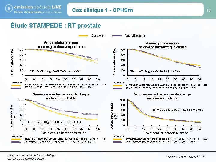 Cas clinique 1 - CPHSm 16 Étude STAMPEDE : RT prostate Survie globale en
