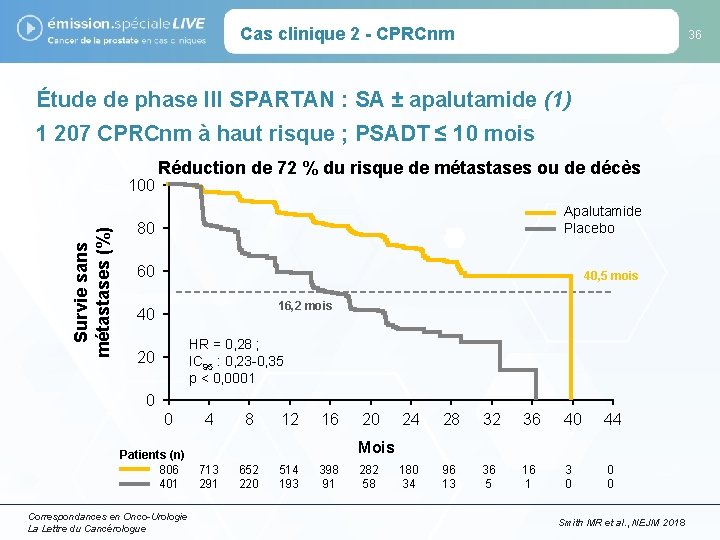 Cas clinique 2 - CPRCnm 36 Étude de phase III SPARTAN : SA ±