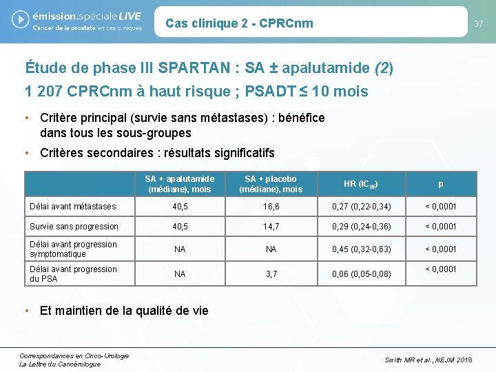 Cas clinique 2 - CPRCnm 37 Étude de phase III SPARTAN : SA ±