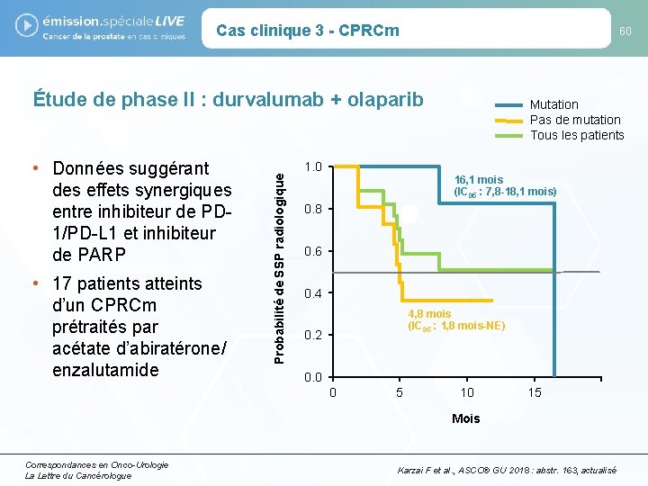 Cas clinique 3 - CPRCm 60 • Données suggérant des effets synergiques entre inhibiteur