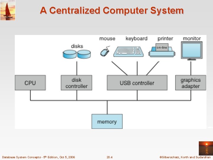 A Centralized Computer System Database System Concepts - 5 th Edition, Oct 5, 2006