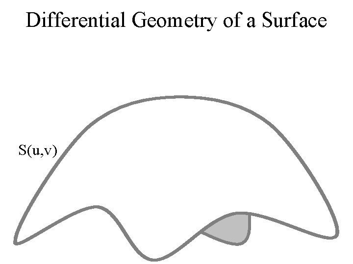 Differential Geometry of a Surface S(u, v) 