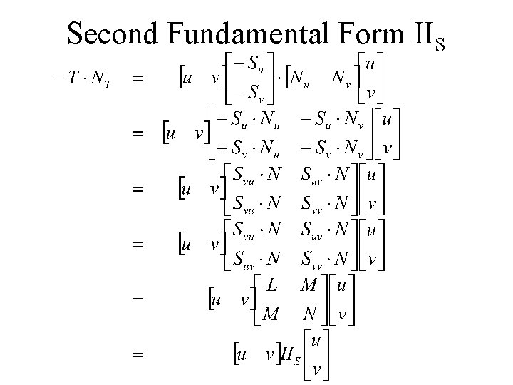 Second Fundamental Form IIS 