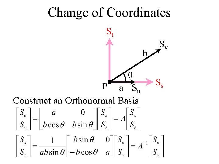 Change of Coordinates St b θ p a S u Construct an Orthonormal Basis