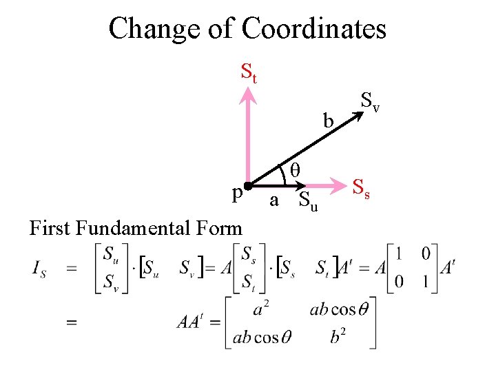 Change of Coordinates St b p First Fundamental Form θ a Su Sv Ss