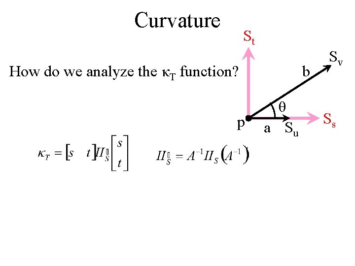 Curvature St How do we analyze the κT function? p b θ a Su