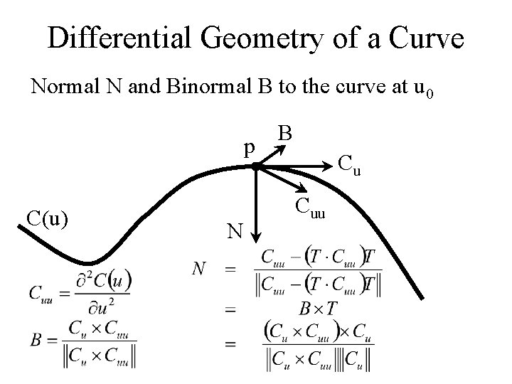 Differential Geometry of a Curve Normal N and Binormal B to the curve at