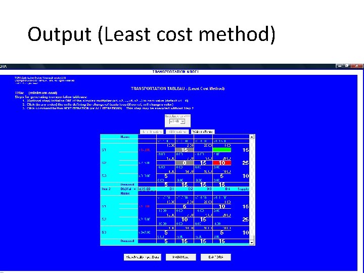 Output (Least cost method) 