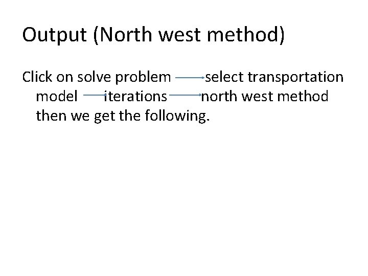 Output (North west method) Click on solve problem select transportation model iterations north west