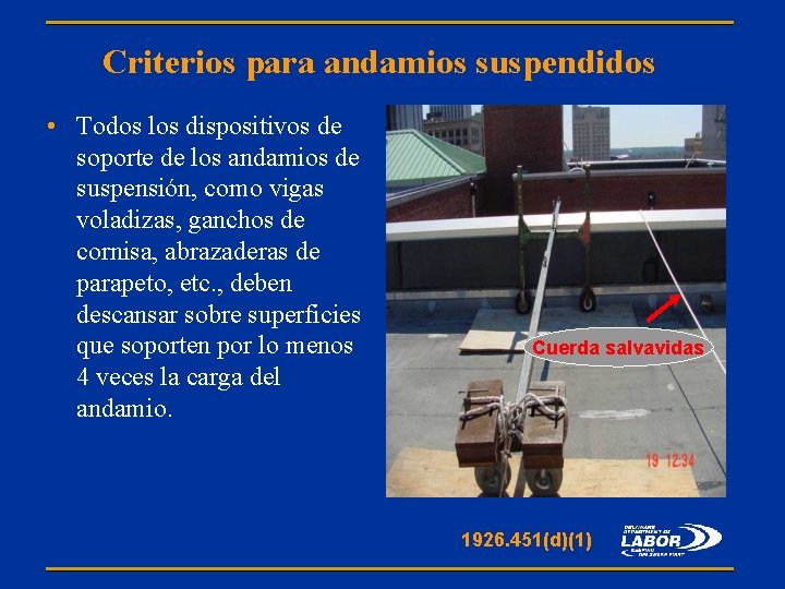 Criterios para andamios suspendidos • Todos los dispositivos de soporte de los andamios de