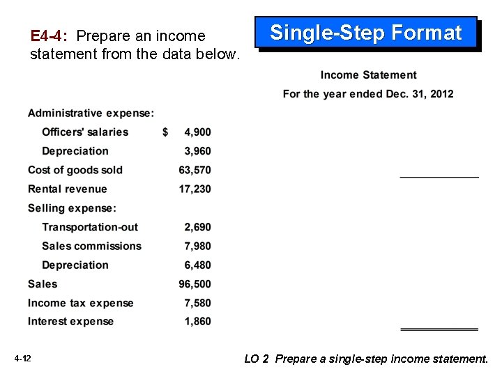 E 4 -4: Prepare an income statement from the data below. 4 -12 Single-Step