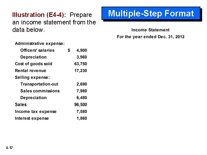 Illustration (E 4 -4): Prepare an income statement from the data below. 4 -17